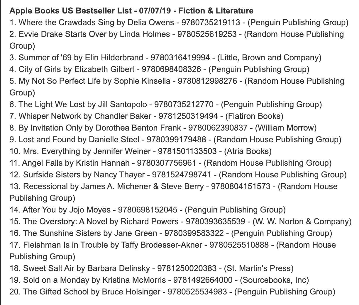 Apple Books Bestseller List